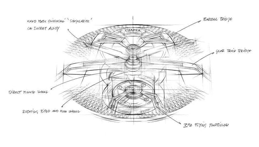 CONTÉVANOU watch movement hand-drawn sketch showing gear train, tourbillon, and labeled components.
