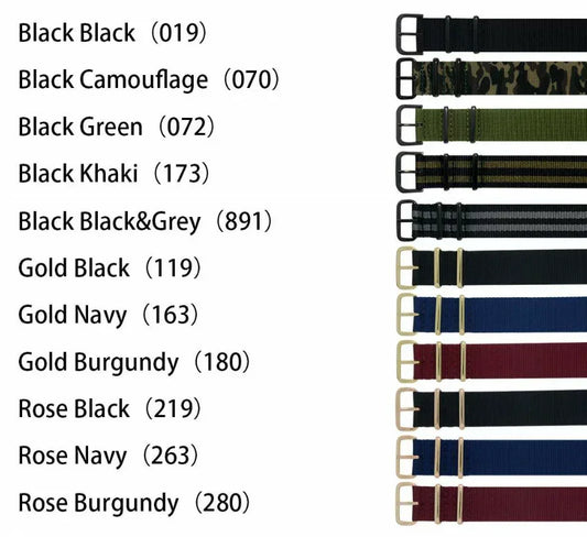 タイプナトー アイピー